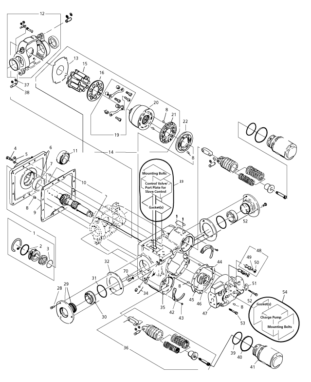 Revisionssatz Hydrostat Eaton 7620